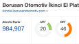 İkinci El Borusan Otomotiv UI/UX & SEO Çalışması