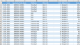 Excel'de Veri Tabanı ve Sorgu Ekranı
