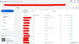 GA4 - Google Ads - Facebook Piksel Kurulumları