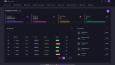 Servify - Laravel Tabanlı Modern POS ve Satış Yönetim Sistem