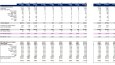 Excel İşleri