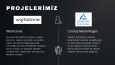 ID Solutions Şirket Tanıtım Sunumu