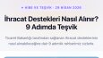 SEO Uyumlu Blog İçeriği