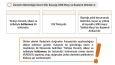Kitap Dizgisi