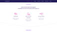 Wordpress - Blanka Site Tasarımı (Portfolyo Özel)