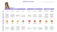 UI/UX Tasarım