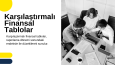 💡 Yaratıcı & Profesyonel Sunum Çözümleri