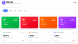 Gelişmiş Veri Analiz ve Raporlama Paneli (Dashboard)