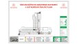 KAT YERLEŞİM PLANI ÇİZİMLERİ