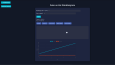 Premium Web Sitesi (phylab.tr)