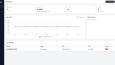 PHP Admin Panelli Web Sitesi