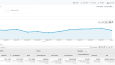 WateMark SEO