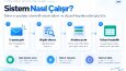Gelen E-postalardaki Bilgileri Otomatik Kaydeden Sistem