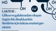 MBG Türkiye için yapmış olduğum story tasarımı