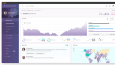 Admin Template