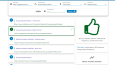 Mega Tech End - SEO Çalışması