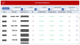 PowerApps Personel Değerlendirme Uygulaması