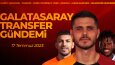 Thumbnail Tasarımları