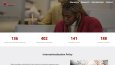 Üniversite Web Sitesi