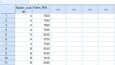 Spss
