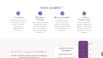 Shopify Portfolyom