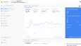 Firmanızı ADS reklamlarıyla Google'da ilk sıraya yükseltirim