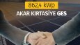 Sosyal Medya Tasarımları
