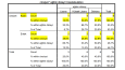 SPSS ANALİZİ