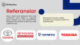 ID Solutions Şirket Tanıtım Sunumu