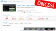 Site hızlandırma