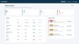DeviceHub