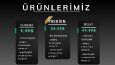 Size canva ile statik web sitesi oluşturabilirim