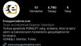 enuygunmakine.com - Sosyal Medya Yönetimi