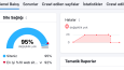 E-Ticaret Anahtar Kelime Optimizasyonu