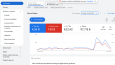Google Ads 