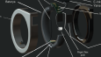 NODE Yüzük