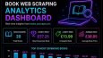 Automated Book Data Scraper