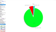 Python'da  Covid-19 Grafik arayüz programı