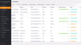 MyComp Onboarding - Çok Rollü Çalışan Yönetimi