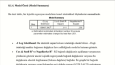 SPSS Veri İşleme, Temizleme ve Analiz