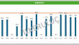 İleri Düzey Excel Makro (VBA) ile OEE ve Üretim Dashboard