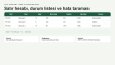 Excel — Formül, Doğrulama ve Tablo Düzenleme