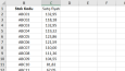 Excel DÜŞEYARA Formülüyle Veri Çekme