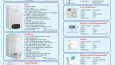 Broşür, Katalog ve Flyer