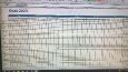 Excel'de olmaz dediğiniz her şey olabilir