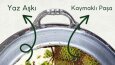 Künefe Katmer Sarayı | Sosyal Medya Tasarımları
