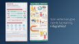 Konsept Infografik ve Sunum Tasarımları