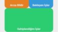 Mobil Desktop Bulut yazılım çözümleri