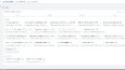 Google Tag Manager kurulumu ve dönüşüm işlemleri 