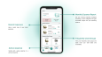 Expensi - Expense Managament App